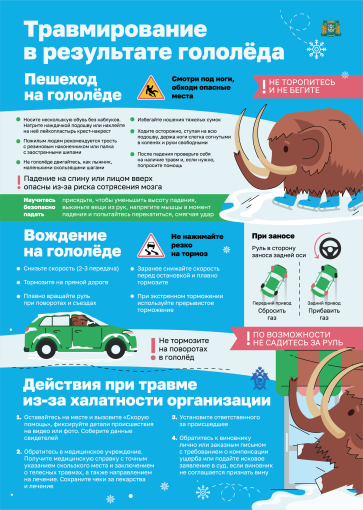 Осторожно, гололед! Осторожно, гололед!.
